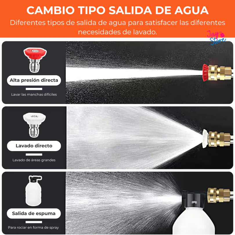 HIDROLAVADORA 2 BATERIAS 48V y 24V